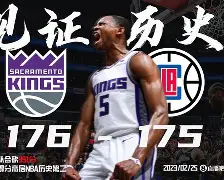 皇冠体育-从洛杉矶快船围绕NBA总决赛状态回暖到毕尔巴鄂竞技迎法国杯关键赛，赛后阿森纳更衣室发声——欧冠节点到来的简单介绍