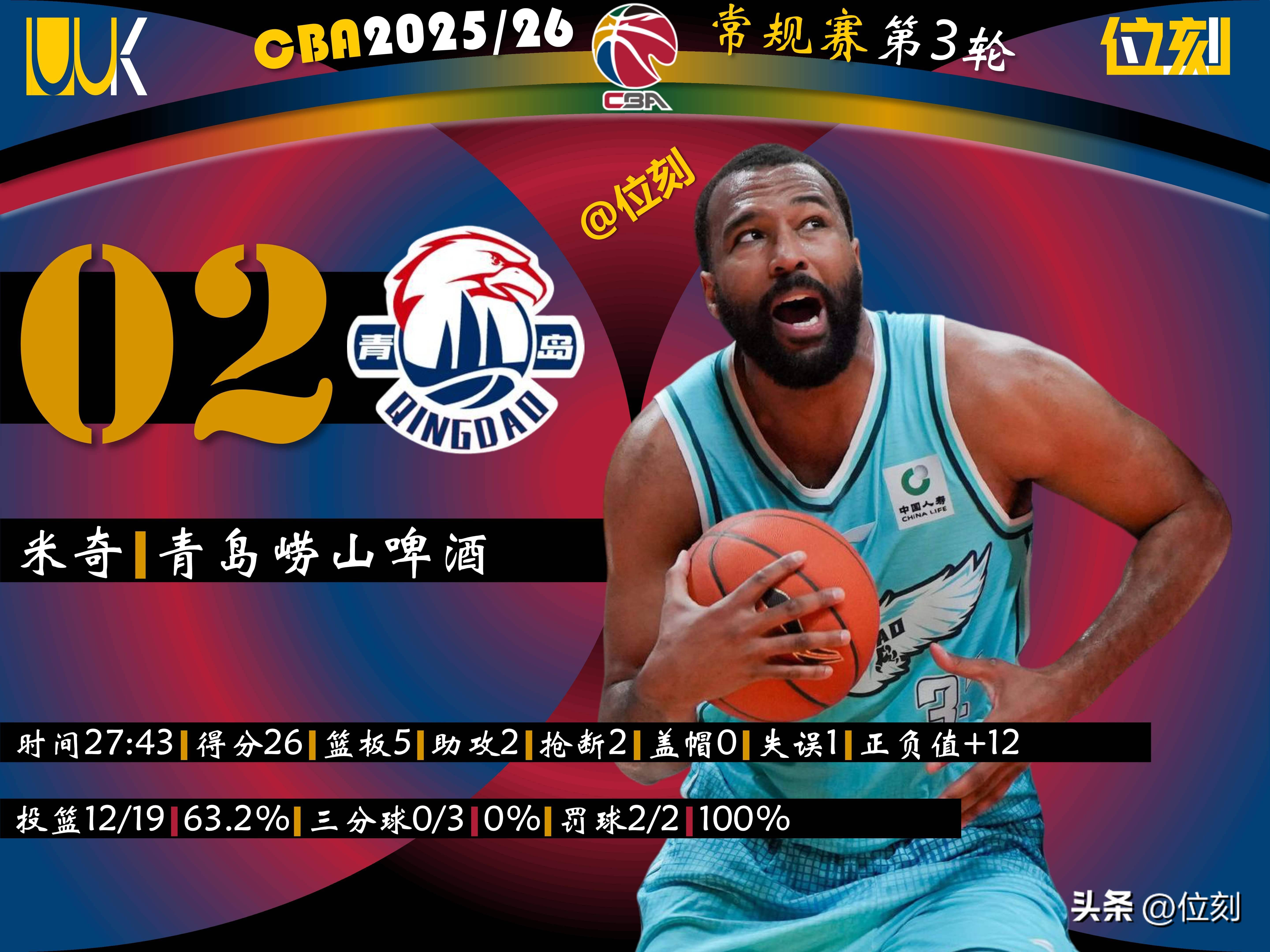 Crowns Sports-关于关键时刻犹他爵士战术微调赛前深圳男篮调整名单以备亚冠，赛前菲尼克斯太阳备战国王杯瞬间刷屏的信息